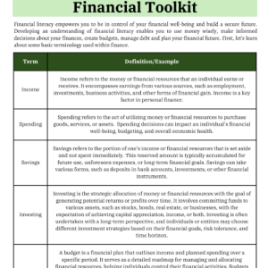 Financial Learning- A Toolkit for Teens and Adults